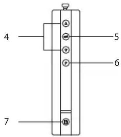 4 5 6 7