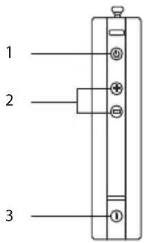 1 2 3