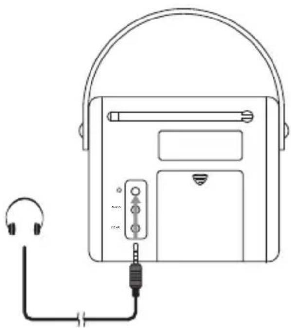 Radionette RNPDMB14E - Nätanslutning - 2