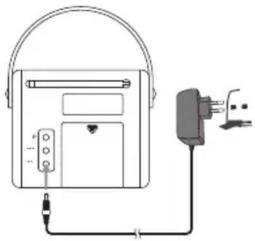 Radionette RNPDMB14E - Nätanslutning - 1