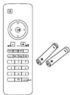 Radionette RNRDWH13E - Udpakning - 1