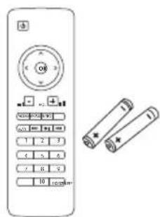 Radionette RNRDWO13E - Packa upp - 2