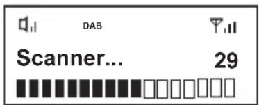 DAB Scanner... 29