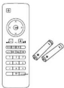 Radionette RNRDWO13E - Udpakning - 1