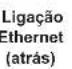 TELEFUNKEN SOMNIA24ESTV - (\*) MEU BOTÃO 1 e MEU BOTÃO 2: - 3
