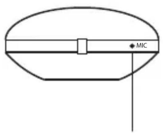 Constellation SCC3BTPI17E - Set fra siden - 1