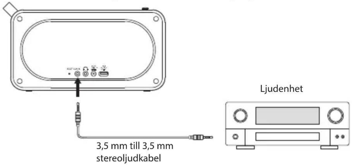 NEET AUXON 3,5 mm till 3,5 mm stereoljudkabel Ljudenhet