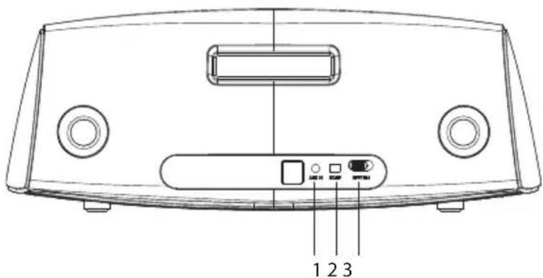 iWantit IWBTS13E - pohled zezadu - 1