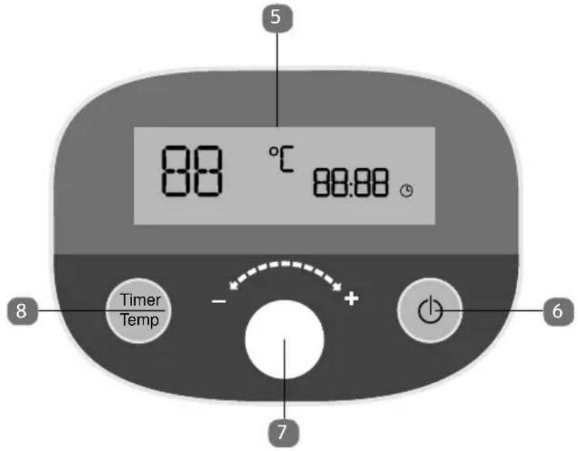 QUIGG MD 18494 - Betjeningselementer - 1