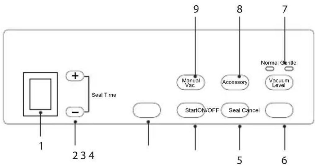 Swordfish SFVDB16E - Kontrollpanel - 1