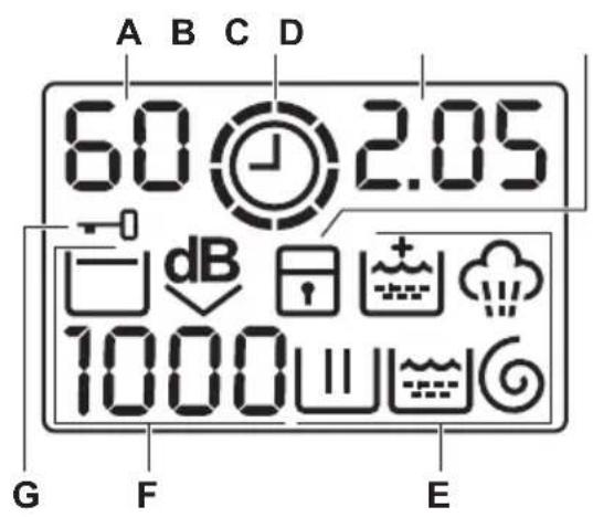 ELECTROLUX TW41K6138 - Display - 1