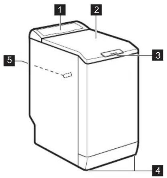 ELECTROLUX TW22A6120 - PRODUKTBESKRIVELSE - 1