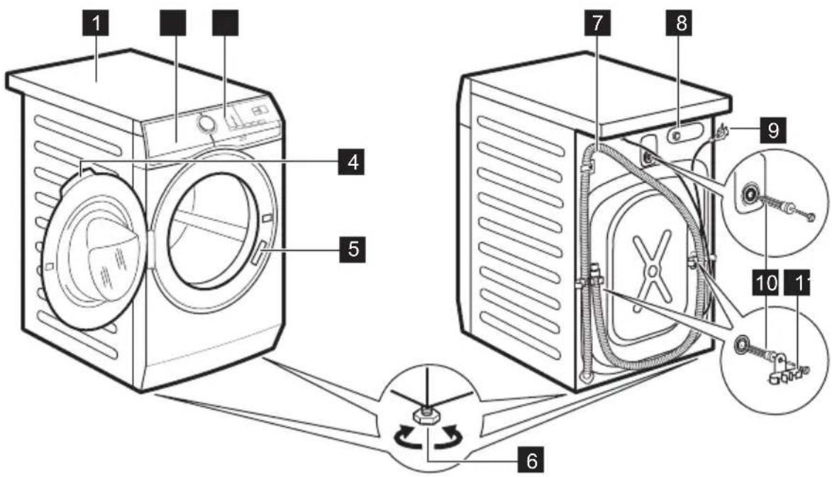 ELECTROLUX EW6F4249K9 - Overblik over apparat - 1