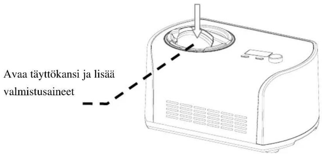 Avaa täyttökansi ja lisää valmistusaineet