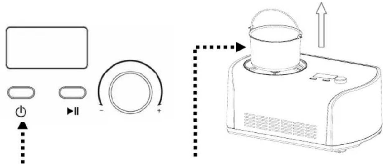 Point POICE1211 - Trinn 1. Klargjøre ingredienser: - 3