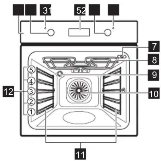 ELECTROLUX EOB400W - Oversigt over apparatet - 1
