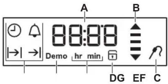 ELECTROLUX EOP605X - Display - 1