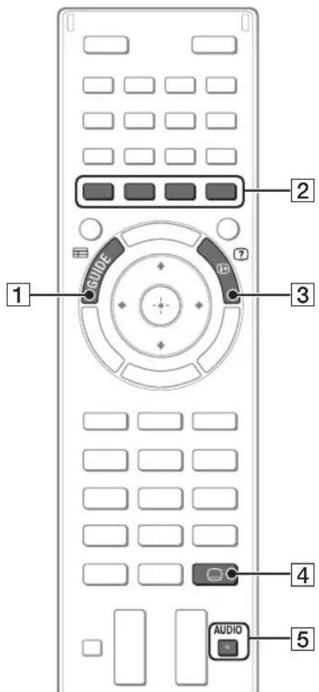 GUIDE 1 2 3 4 AUDIO 5