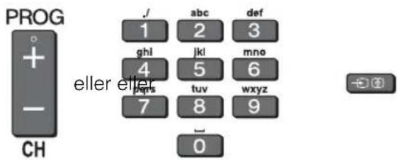 PROG + - CH ./ abc def 1 2 3 ghl jkl mno 4 5 6 jqs tuv wxyz 7 8 9 0