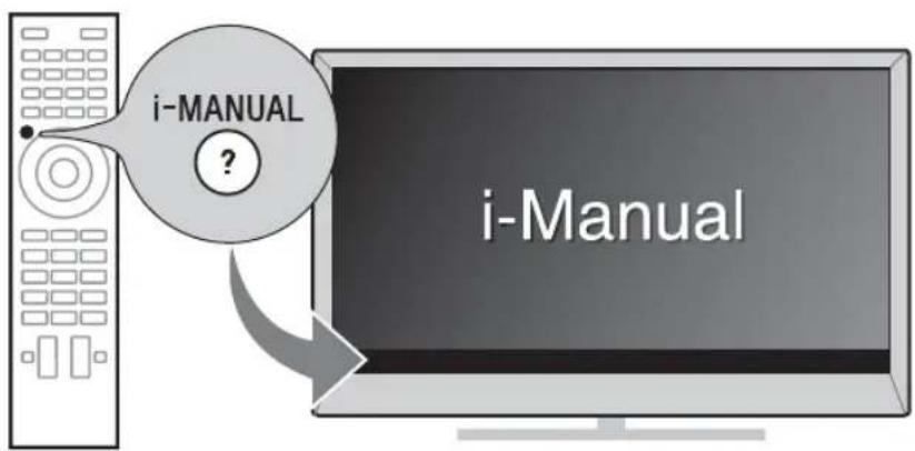 SONY Bravia KDL-55HX955 - Elektronisk manual (i-Manual) - 1