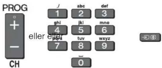 PROG + - CH ./ 1 ghi 4 pda ./ abc 2 jkl 5 tuv 8 0 def 3 mno 6 wxyz 9