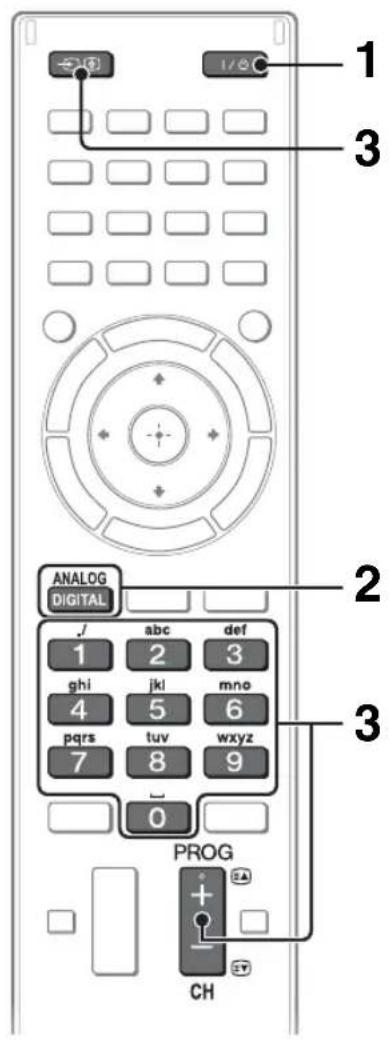 1 3 ANALOG DIGITAL J/ abc def 1 2 3 ghi jkl mno 4 5 6 pqrs tuv wxyz 7 8 9 0 PROG + - CH