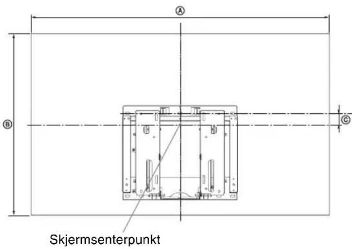Skjermsenterpunkt