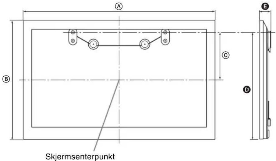 Skjermsenterpunkt
