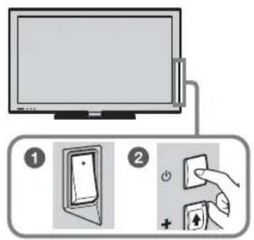 SONY Bravia KDL-46HX920 - Titta på TV - 1