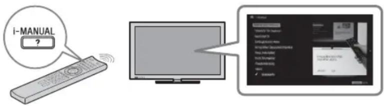 SONY Bravia KDL-46HX920 - Po nastavení televizoru BRAVIA a zvládnutí základních operací s touto příručkou najdete podrobnější vysvětlení funkcí televizoru v integrované příručce (i-Manual). - 1