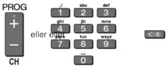 PROG + - CH ./ 1 ghi 4 peirs / 0 abc 2 jkl 5 tuv 8 def 3 mno 6 wxyz 9
