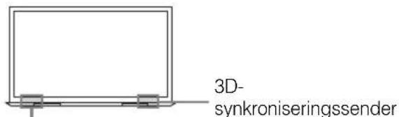 3D- synkroniseringssender