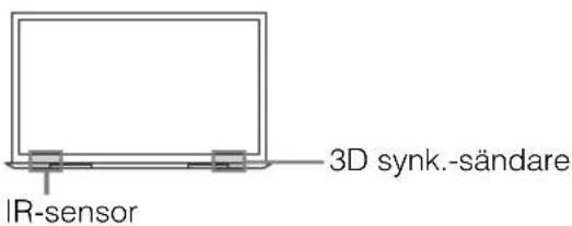 IR-sensor 3D synk.-sändare
