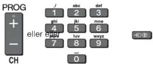 PROG + - CH ./ 1 ghi 4 p/s ./ abc 2 jkl 5 tuv 8 0 def 3 mno 6 wxyz 9