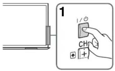 1 CH