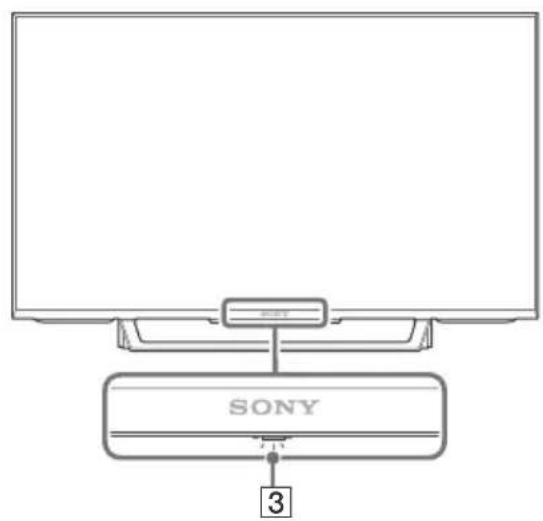 SONY 3