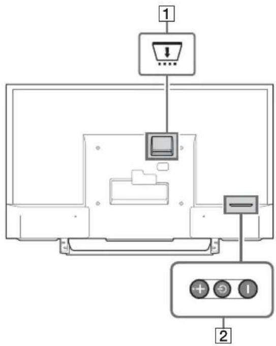 SONY Bravia KDL-43WD759 - TV - 1