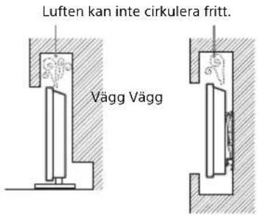 Luften kan inte cirkulera fritt. Vägg Vägg