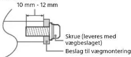 10 mm - 12 mm Skrue (leveres med vægbeslaget) Beslag til vægmontering