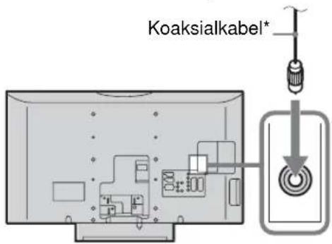 Koaksialkabel*