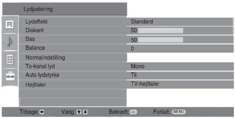 Lydjustering Lydeffekt Standard Diskant 50 Bas 50 Balance 0 Normalindstilling To-kanal lyd Mono Auto lydstyrke Til Højttaler TV-højttaler Tilbage: Vælg: Bekræft: Forlad: MENU