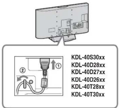 KDL-40S30xx KDL-40D28xx KDL-40D27xx KDL-40D26xx KDL-40T28xx KDL-40T30xx