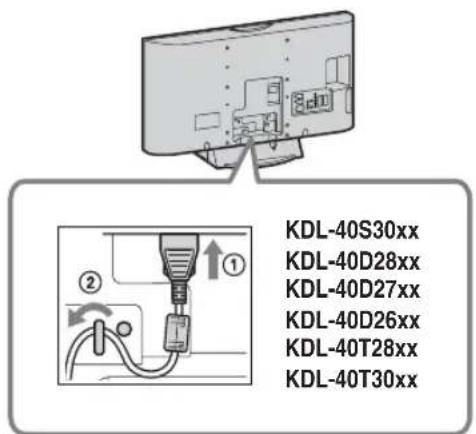 KDL-40S30xx KDL-40D28xx KDL-40D27xx KDL-40D26xx KDL-40T28xx KDL-40T30xx