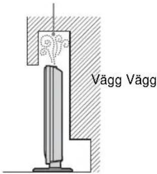 Vägg Vägg