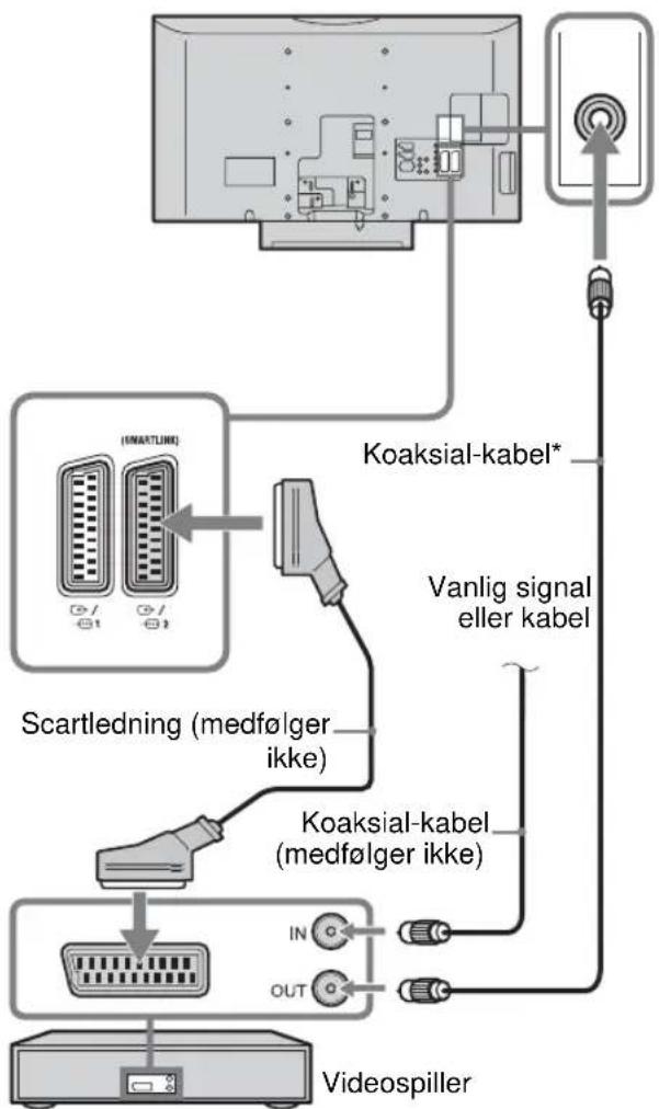 SONY Bravia KDL-40T2800 - Johdanto - 1
