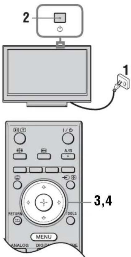 2 1 3,4 RETURN TOOLS MENU ANALOG DIGITALY KORE