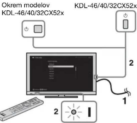SONY Bravia KDL-40HX723 - 7: Vykonanie úvodných nastavení - 1