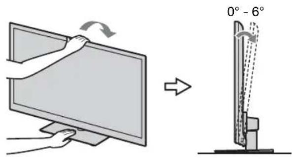 0° - 6°