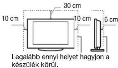 SONY Bravia KDL-40HX723 - Szellőzés - 2