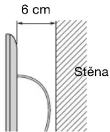 6 cm Stěna